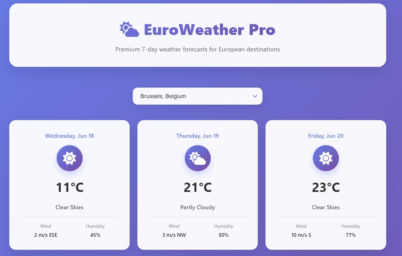 EuroWeather Pro